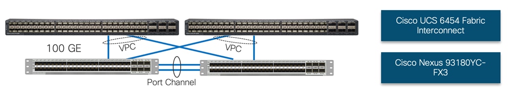 Related image, diagram or screenshot