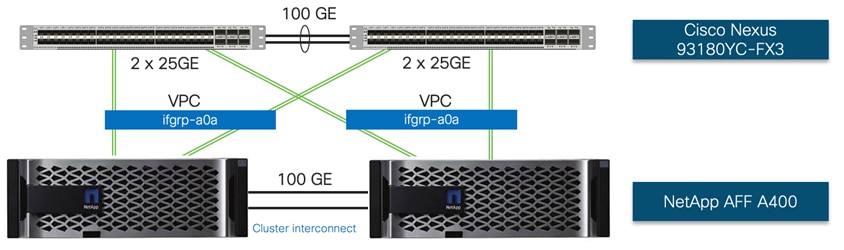 Related image, diagram or screenshot