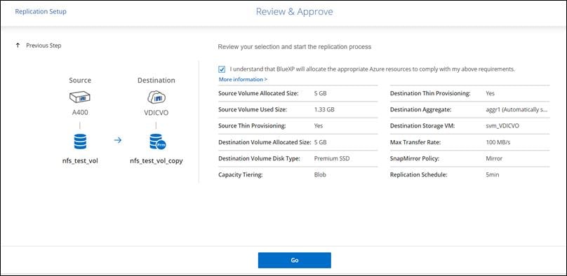 Related image, diagram or screenshot