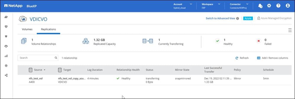 Related image, diagram or screenshot