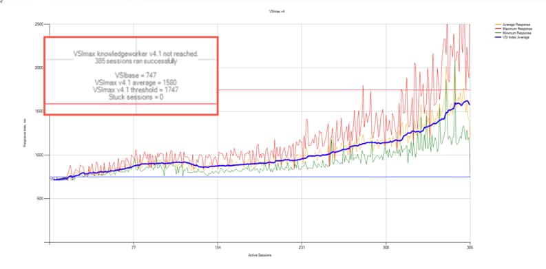 Related image, diagram or screenshot