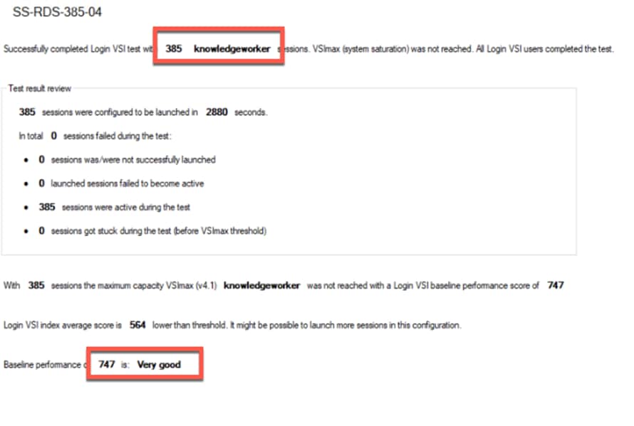 Related image, diagram or screenshot