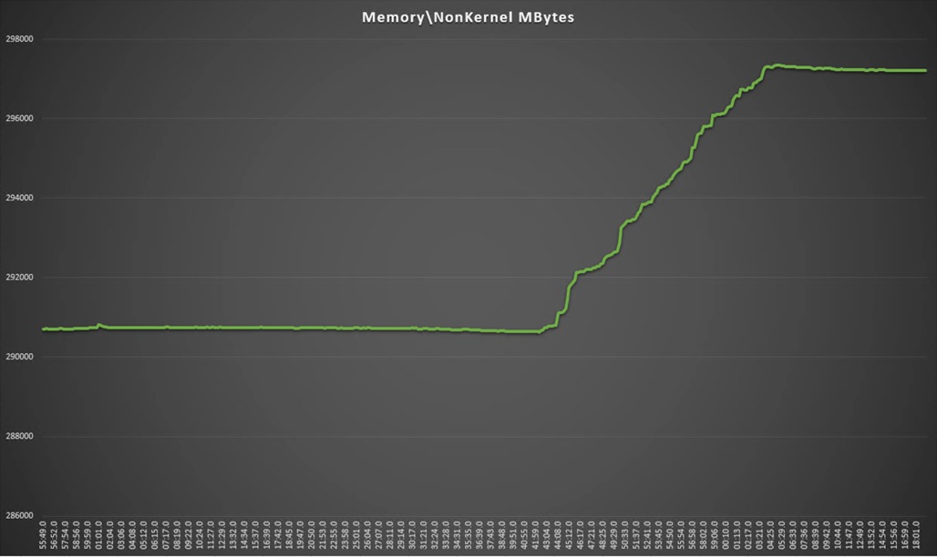 Related image, diagram or screenshot
