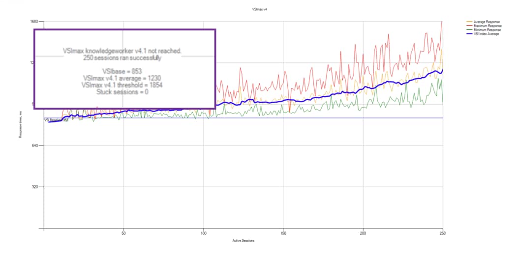 Related image, diagram or screenshot