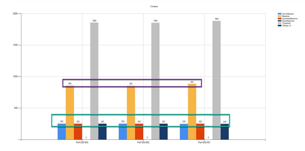 Related image, diagram or screenshot