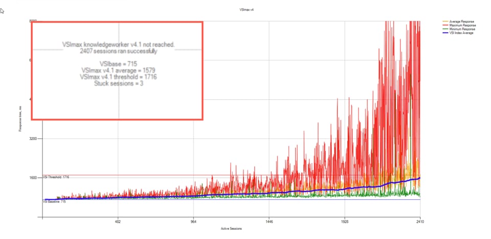 Related image, diagram or screenshot