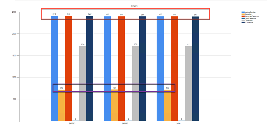 Related image, diagram or screenshot