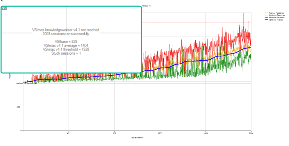 Related image, diagram or screenshot