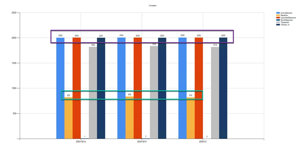 Related image, diagram or screenshot