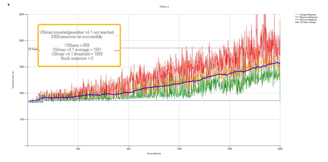 Related image, diagram or screenshot
