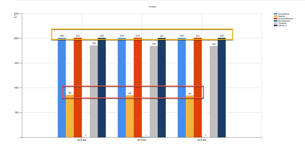 Related image, diagram or screenshot