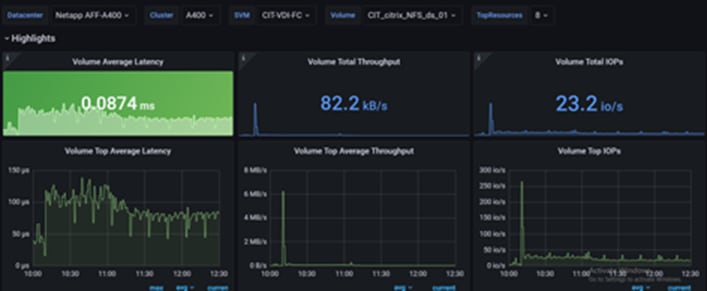Related image, diagram or screenshot