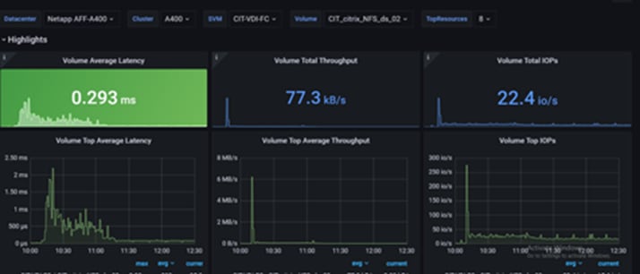 Related image, diagram or screenshot