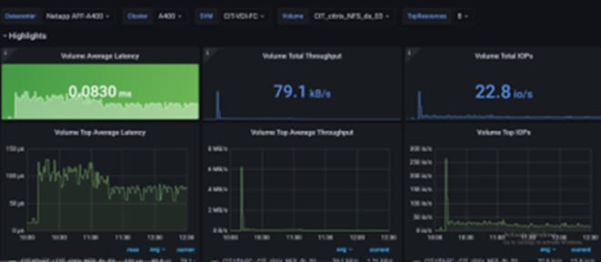 Related image, diagram or screenshot
