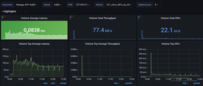 Related image, diagram or screenshot