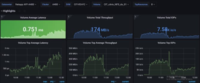 Related image, diagram or screenshot