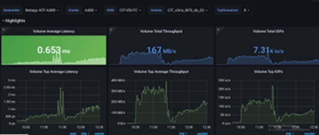 Related image, diagram or screenshot