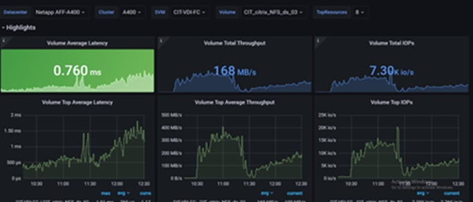 Related image, diagram or screenshot