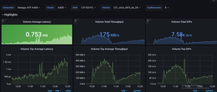 Related image, diagram or screenshot