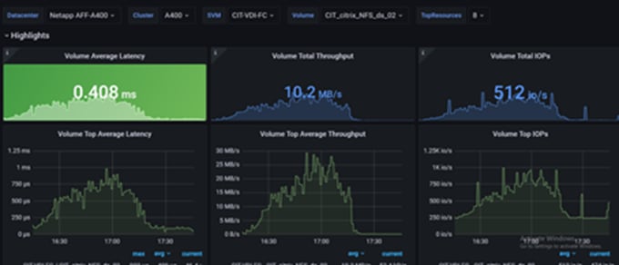 Related image, diagram or screenshot