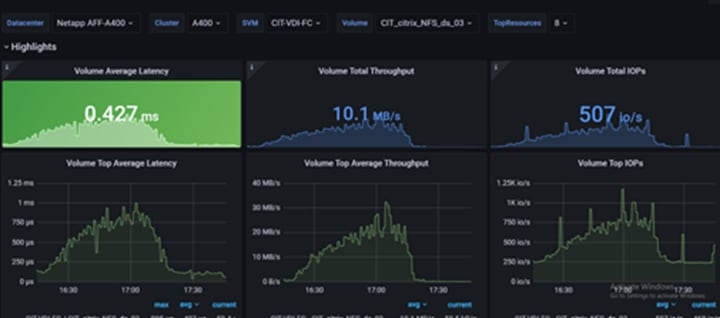 Related image, diagram or screenshot