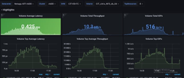 Related image, diagram or screenshot