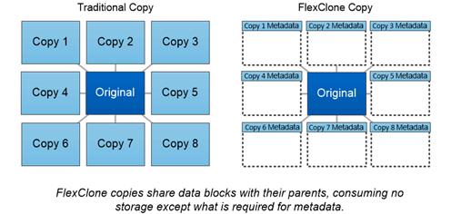 TableDescription automatically generated