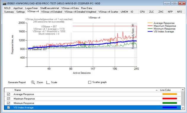 Graphical user interfaceDescription automatically generated with low confidence