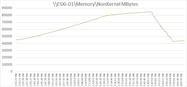 Related image, diagram or screenshot