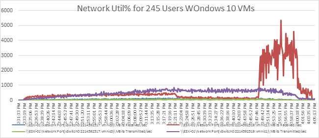 Related image, diagram or screenshot