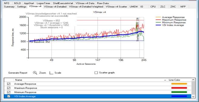 A picture containing chartDescription automatically generated