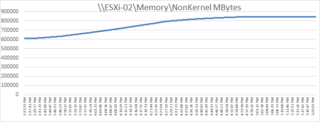 Related image, diagram or screenshot