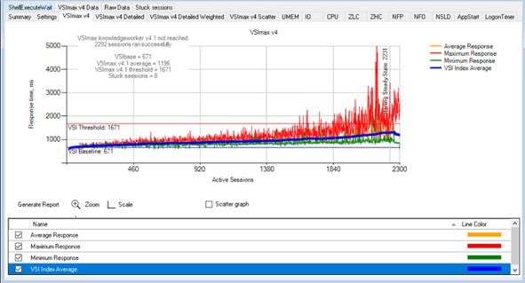 Graphical user interfaceDescription automatically generated with medium confidence