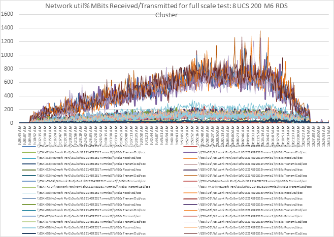 Related image, diagram or screenshot