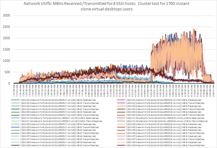 Related image, diagram or screenshot