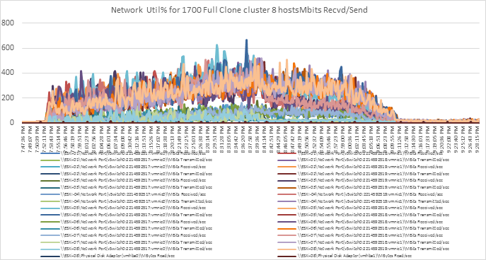 Related image, diagram or screenshot