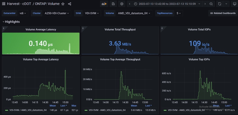 Related image, diagram or screenshot