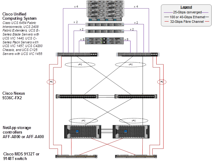 Related image, diagram or screenshot