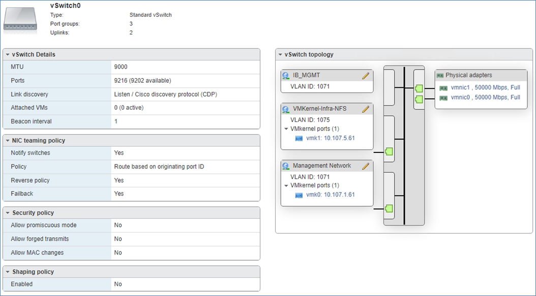 A screenshot of a computerDescription automatically generated