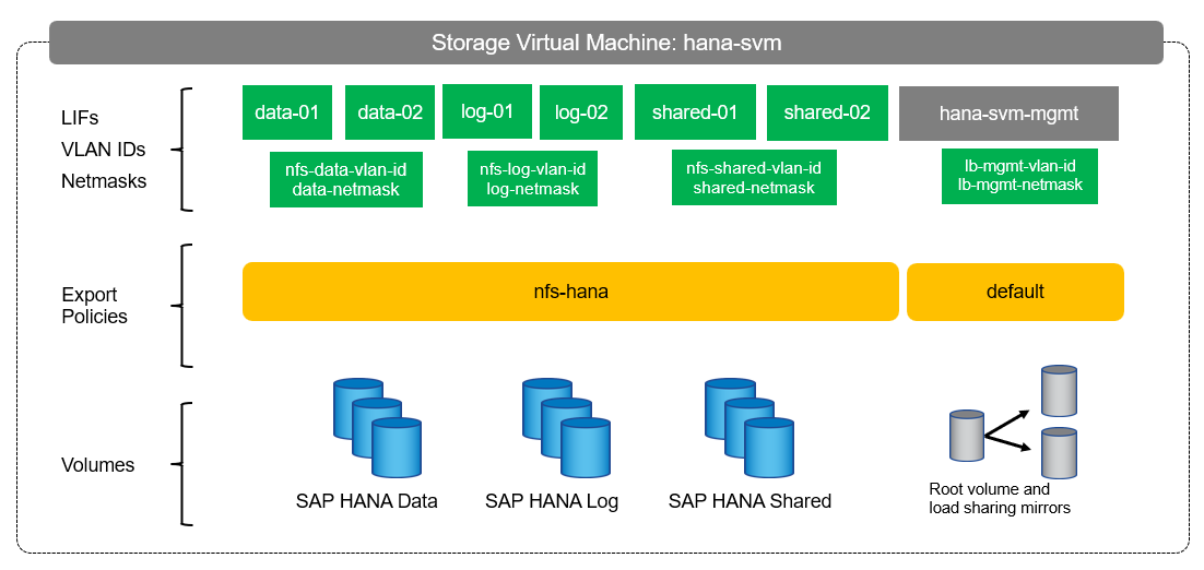 A screenshot of a computerDescription automatically generated