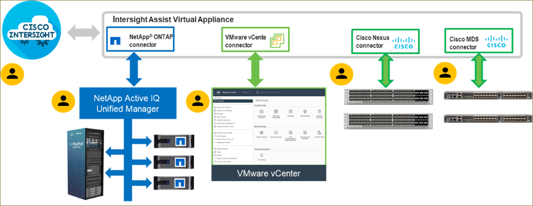 Related image, diagram or screenshot