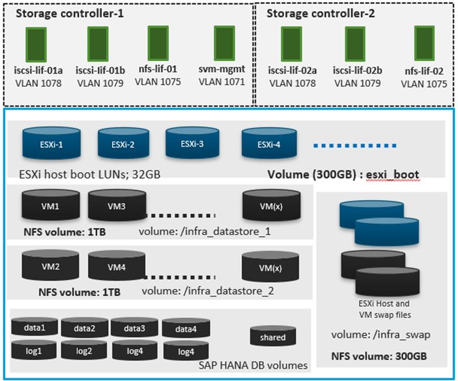 Related image, diagram or screenshot