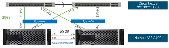 A screenshot of a computerDescription automatically generated with medium confidence