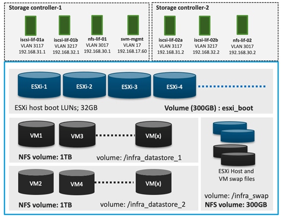 Graphical user interface, applicationDescription automatically generated