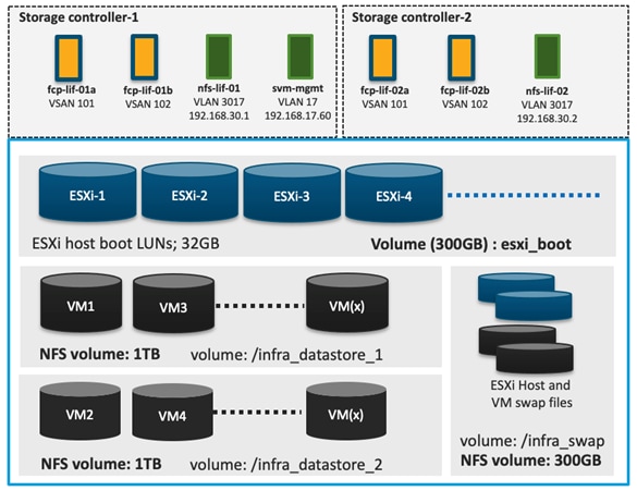 Graphical user interface, applicationDescription automatically generated