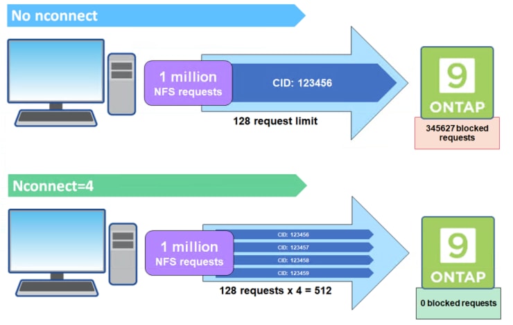 Related image, diagram or screenshot