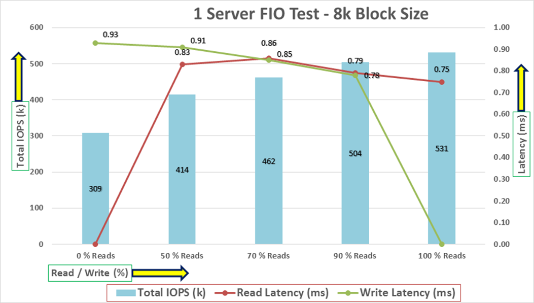 Related image, diagram or screenshot