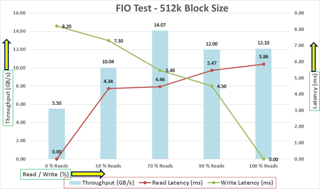 Related image, diagram or screenshot