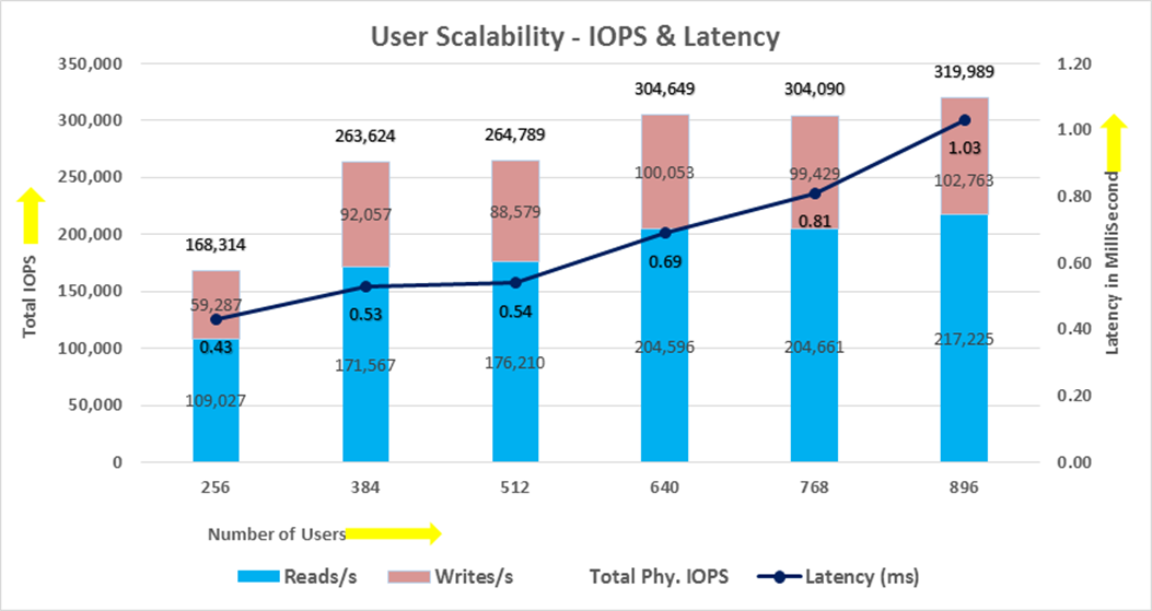 Related image, diagram or screenshot