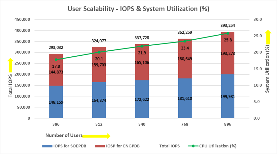 Related image, diagram or screenshot